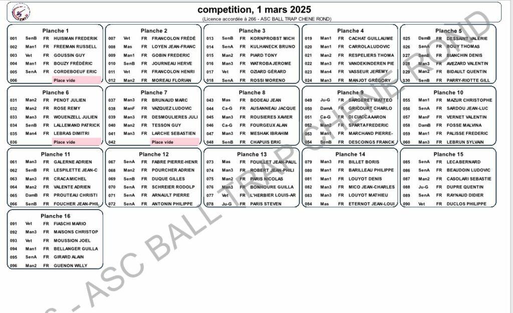 planches et horaires du concours du 01/03/2025