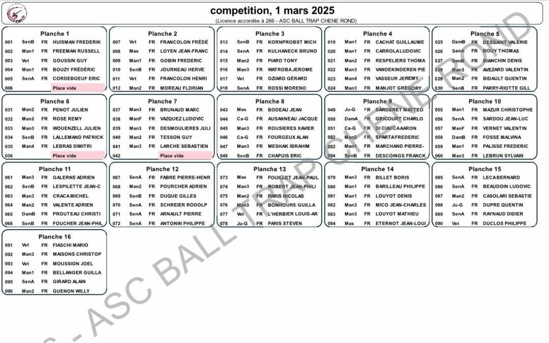 planches et horaires du concours du 01/03/2025